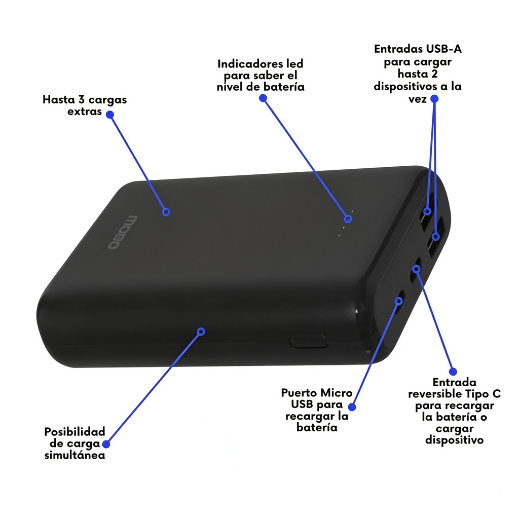 Batería Inalámbrica MOBO Force 10,000 mAh (Carga Súper Rápida 22.5W)